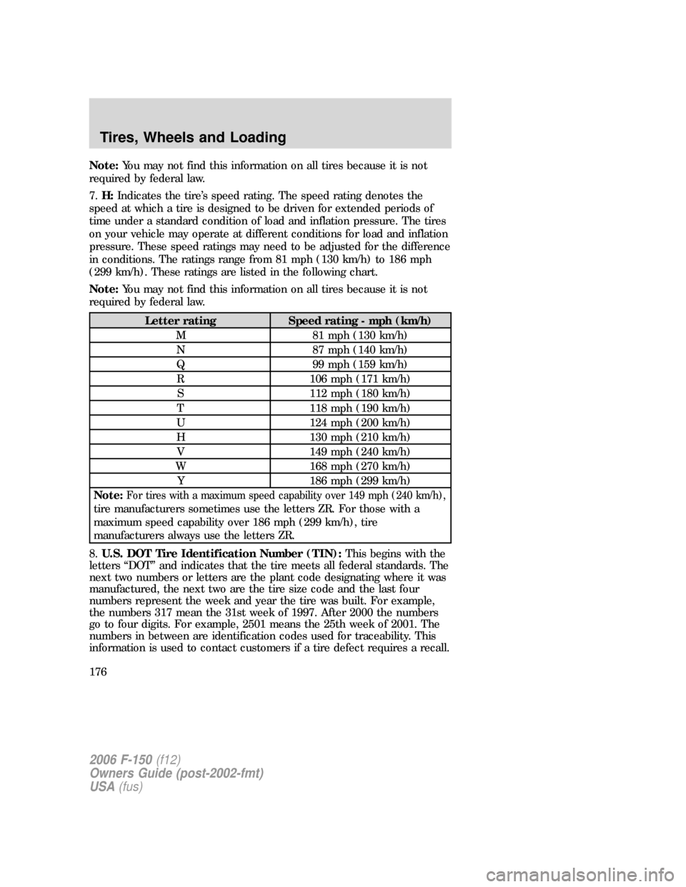 FORD F150 2006 11.G Owners Manual Note:You may not find this information on all tires because it is not
required by federal law.
7.H:Indicates the tire’s speed rating. The speed rating denotes the
speed at which a tire is designed t FORD F150 2006 11.G Owners Manual Note:You may not find this information on all tires because it is not
required by federal law.
7.H:Indicates the tire’s speed rating. The speed rating denotes the
speed at which a tire is designed t