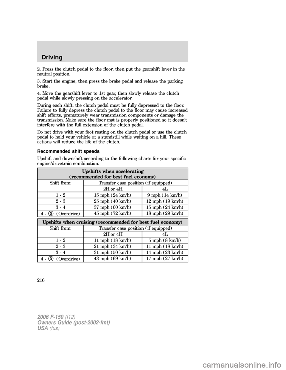FORD F150 2006 11.G Owners Manual 2. Press the clutch pedal to the floor, then put the gearshift lever in the
neutral position.
3. Start the engine, then press the brake pedal and release the parking
brake.
4. Move the gearshift lever FORD F150 2006 11.G Owners Manual 2. Press the clutch pedal to the floor, then put the gearshift lever in the
neutral position.
3. Start the engine, then press the brake pedal and release the parking
brake.
4. Move the gearshift lever