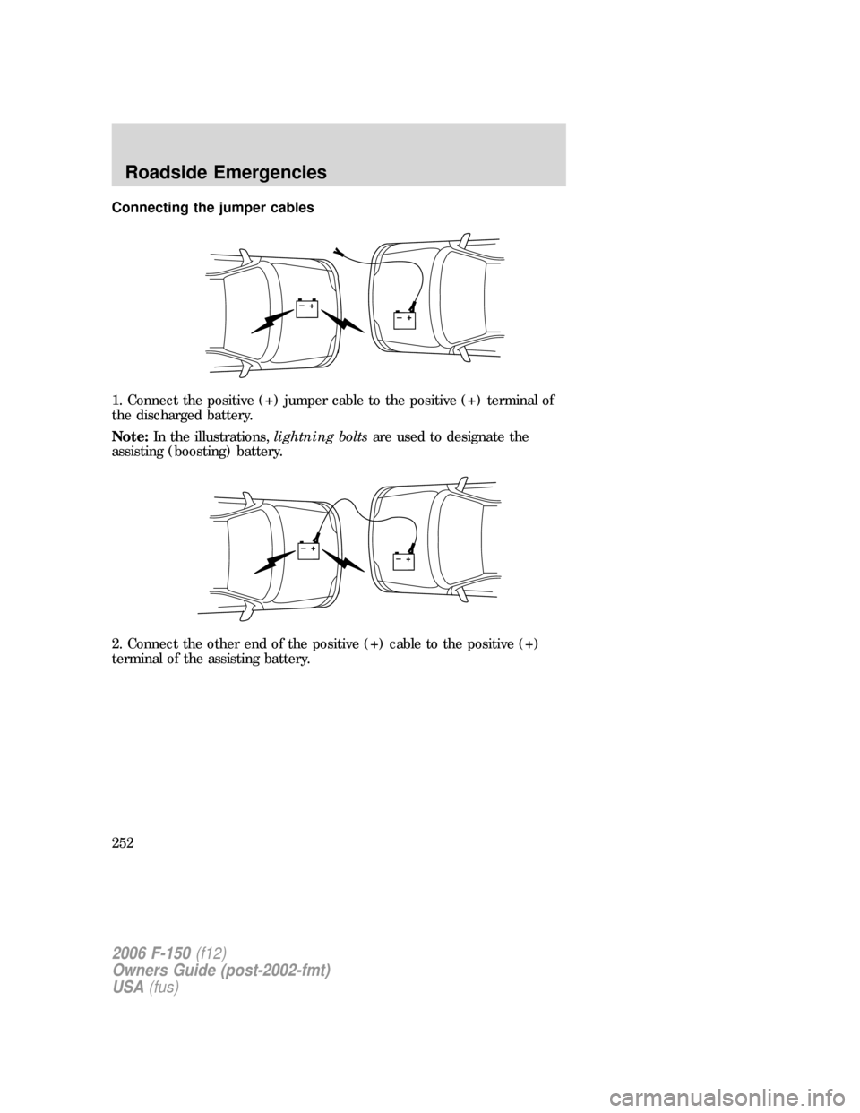 FORD F150 2006 11.G Owners Manual Connecting the jumper cables
1. Connect the positive (+) jumper cable to the positive (+) terminal of
the discharged battery.
Note:In the illustrations,lightning boltsare used to designate the
assisti FORD F150 2006 11.G Owners Manual Connecting the jumper cables
1. Connect the positive (+) jumper cable to the positive (+) terminal of
the discharged battery.
Note:In the illustrations,lightning boltsare used to designate the
assisti