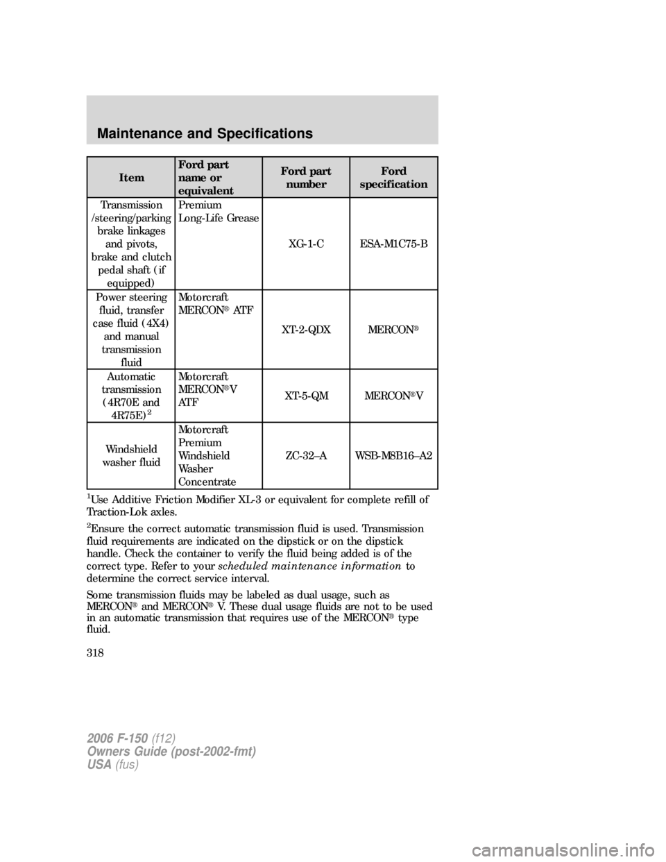 FORD F150 2006 11.G Owners Manual ItemFord part
name or
equivalentFord part
numberFord
specification
Transmission
/steering/parking
brake linkages
and pivots,
brake and clutch
pedal shaft (if
equipped)Premium
Long-Life Grease
XG-1-C E