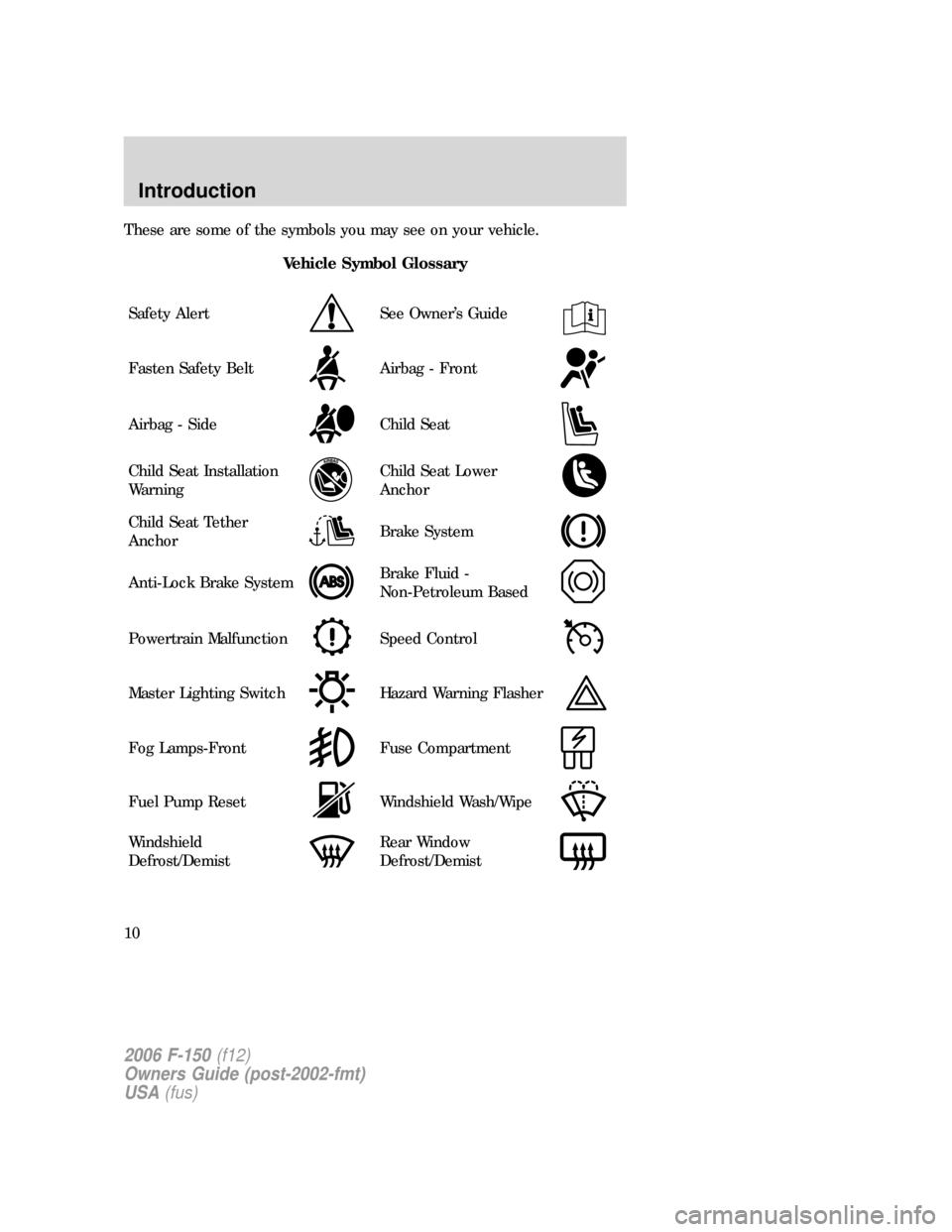 FORD F150 2006 11.G Owners Manual These are some of the symbols you may see on your vehicle.
Vehicle Symbol Glossary
Safety Alert
See Owner’s Guide
Fasten Safety BeltAirbag - Front
Airbag - SideChild Seat
Child Seat Installation
War FORD F150 2006 11.G Owners Manual These are some of the symbols you may see on your vehicle.
Vehicle Symbol Glossary
Safety Alert
See Owner’s Guide
Fasten Safety BeltAirbag - Front
Airbag - SideChild Seat
Child Seat Installation
War