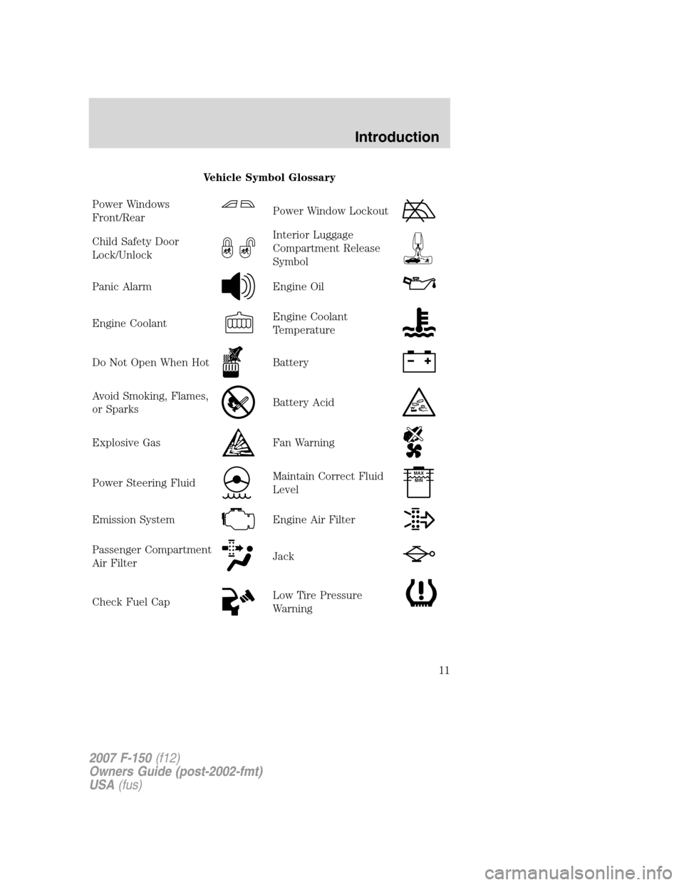 FORD F150 2007 11.G User Guide Vehicle Symbol Glossary
Power Windows
Front/Rear
Power Window Lockout
Child Safety Door
Lock/UnlockInterior Luggage
Compartment Release
Symbol
Panic AlarmEngine Oil
Engine CoolantEngine Coolant
Temper