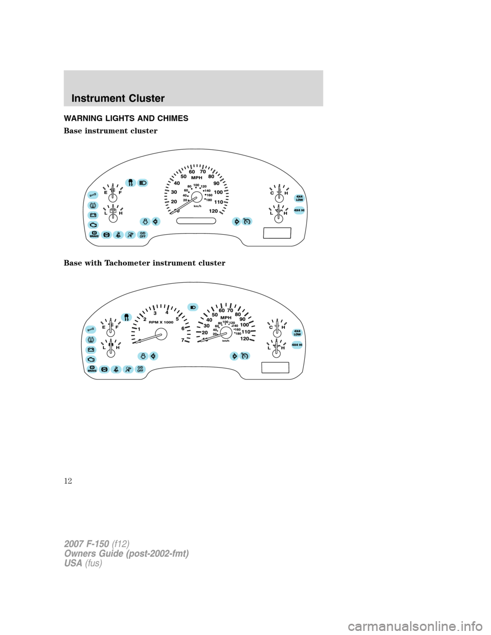 FORD F150 2007 11.G User Guide WARNING LIGHTS AND CHIMES
Base instrument cluster
Base with Tachometer instrument cluster
2007 F-150(f12)
Owners Guide (post-2002-fmt)
USA(fus)
Instrument Cluster
12 