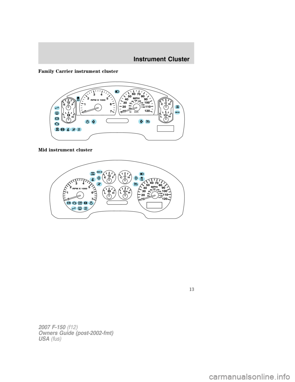 FORD F150 2007 11.G User Guide Family Carrier instrument cluster
Mid instrument cluster
2007 F-150(f12)
Owners Guide (post-2002-fmt)
USA(fus)
Instrument Cluster
13 