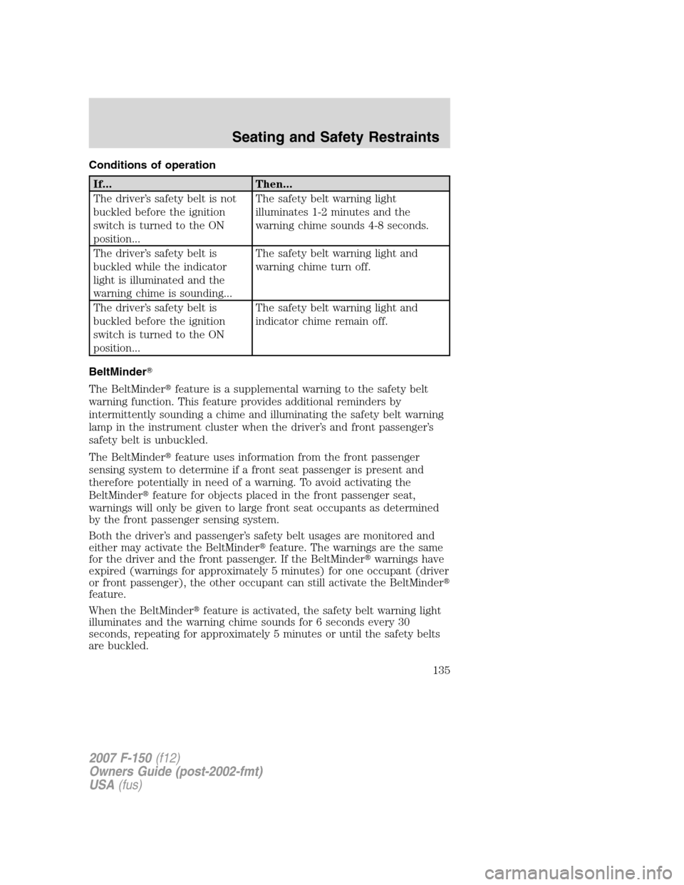 FORD F150 2007 11.G Owners Manual Conditions of operation
If... Then...
The driver’s safety belt is not
buckled before the ignition
switch is turned to the ON
position...The safety belt warning light
illuminates 1-2 minutes and the
