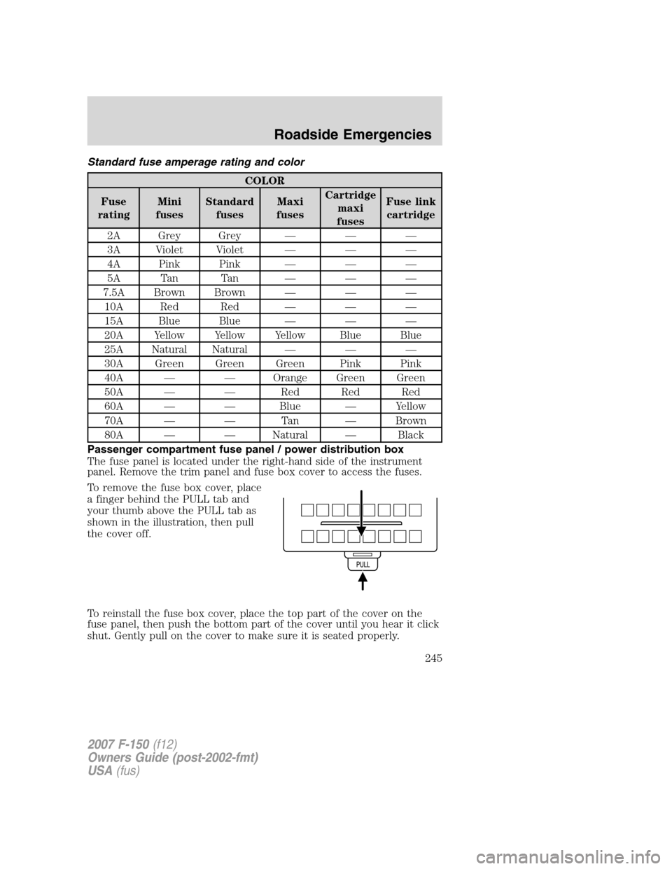 FORD F150 2007 11.G Owners Manual Standard fuse amperage rating and color
COLOR
Fuse
ratingMini
fusesStandard
fusesMaxi
fusesCartridge
maxi
fusesFuse link
cartridge
2A Grey Grey — — —
3A Violet Violet — — —
4A Pink Pink �