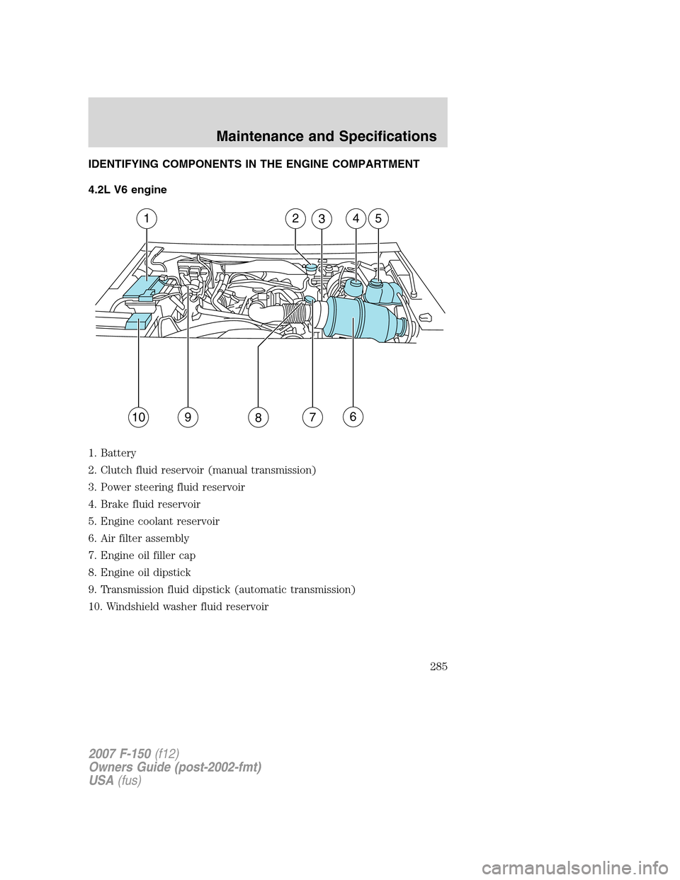 FORD F150 2007 11.G Owners Manual IDENTIFYING COMPONENTS IN THE ENGINE COMPARTMENT
4.2L V6 engine
1. Battery
2. Clutch fluid reservoir (manual transmission)
3. Power steering fluid reservoir
4. Brake fluid reservoir
5. Engine coolant FORD F150 2007 11.G Owners Manual IDENTIFYING COMPONENTS IN THE ENGINE COMPARTMENT
4.2L V6 engine
1. Battery
2. Clutch fluid reservoir (manual transmission)
3. Power steering fluid reservoir
4. Brake fluid reservoir
5. Engine coolant