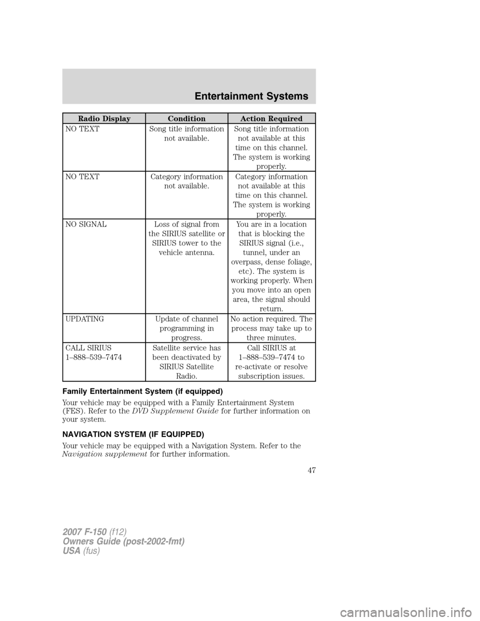 FORD F150 2007 11.G Owners Manual Radio Display Condition Action Required
NO TEXT Song title information
not available.Song title information
not available at this
time on this channel.
The system is working
properly.
NO TEXT Category