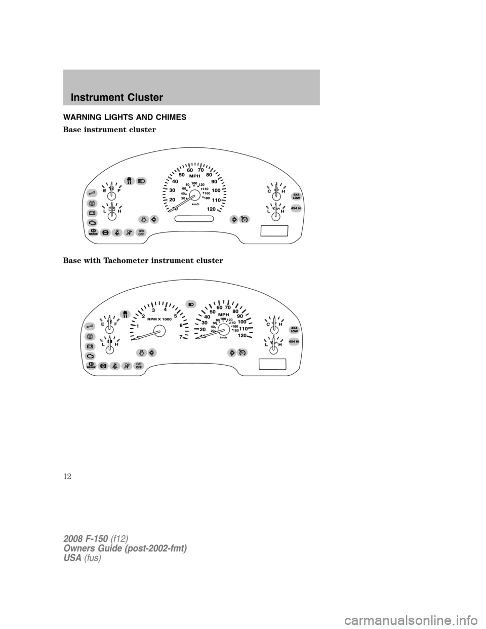 FORD F150 2008 11.G User Guide WARNING LIGHTS AND CHIMES
Base instrument cluster
Base with Tachometer instrument cluster
2008 F-150(f12)
Owners Guide (post-2002-fmt)
USA(fus)
Instrument Cluster
12 