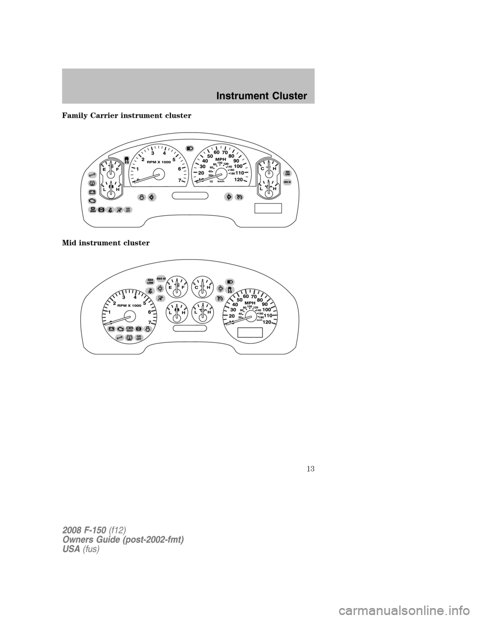 FORD F150 2008 11.G User Guide Family Carrier instrument cluster
Mid instrument cluster
2008 F-150(f12)
Owners Guide (post-2002-fmt)
USA(fus)
Instrument Cluster
13 