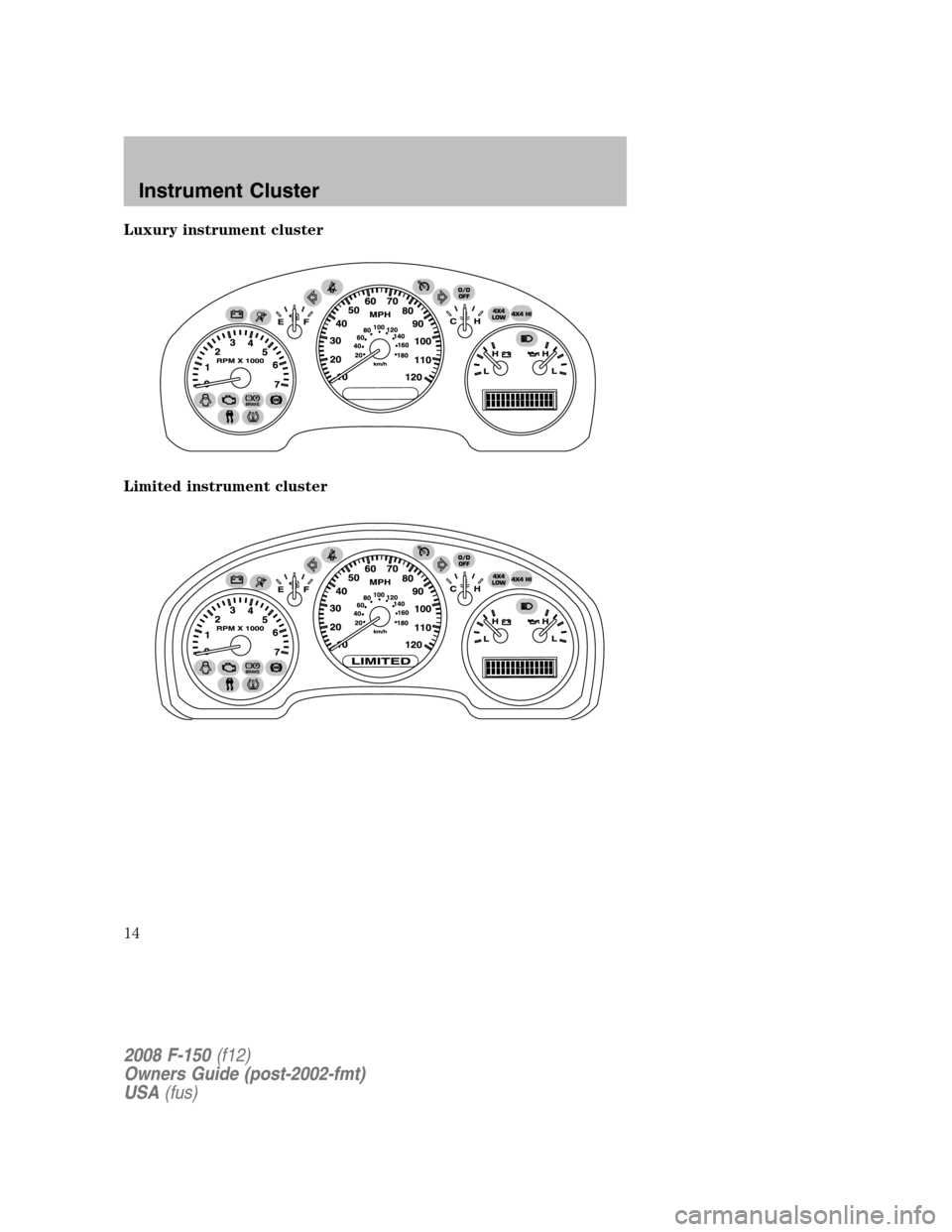 FORD F150 2008 11.G User Guide Luxury instrument cluster
Limited instrument cluster
2008 F-150(f12)
Owners Guide (post-2002-fmt)
USA(fus)
Instrument Cluster
14 