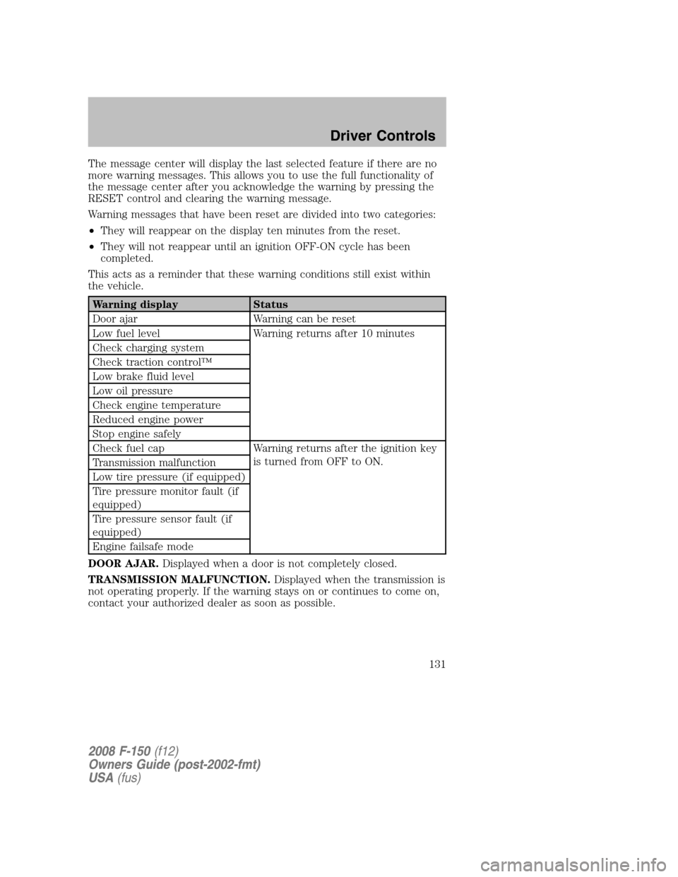 FORD F150 2008 11.G Owners Manual The message center will display the last selected feature if there are no
more warning messages. This allows you to use the full functionality of
the message center after you acknowledge the warning b FORD F150 2008 11.G Owners Manual The message center will display the last selected feature if there are no
more warning messages. This allows you to use the full functionality of
the message center after you acknowledge the warning b