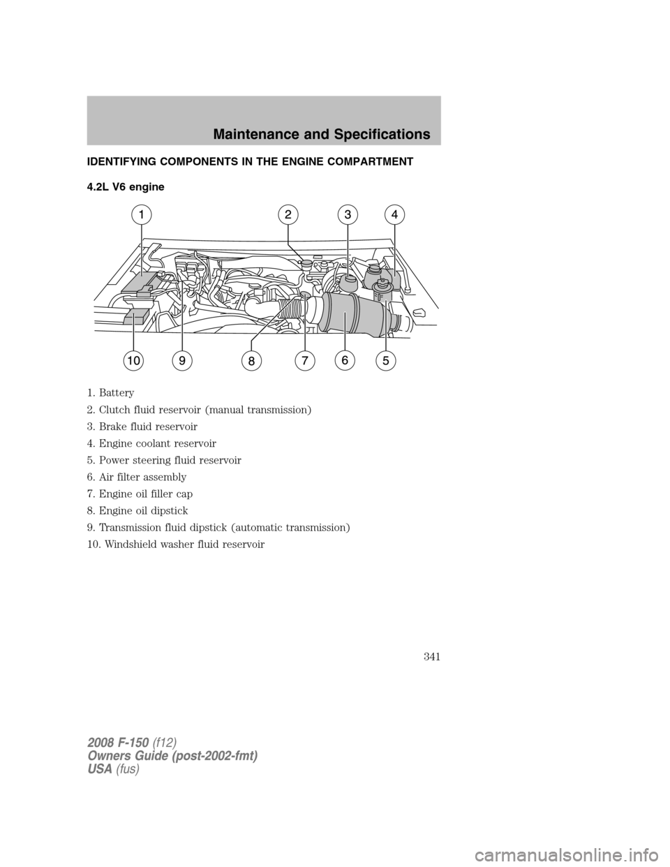 FORD F150 2008 11.G Owners Manual IDENTIFYING COMPONENTS IN THE ENGINE COMPARTMENT
4.2L V6 engine
1. Battery
2. Clutch fluid reservoir (manual transmission)
3. Brake fluid reservoir
4. Engine coolant reservoir
5. Power steering fluid 