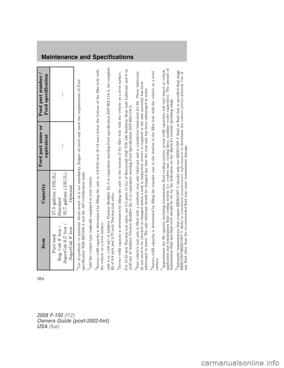 FORD F150 2008 11.G Owners Manual Item CapacityFord part name or
equivalentFord part number /
Ford specification
Fuel tank
Reg. Cab 8’ box /
SuperCab 6.5’ box /
SuperCab 8’ box27.0 gallons (102.2L)
Standard
35.7 gallons (135.1L)