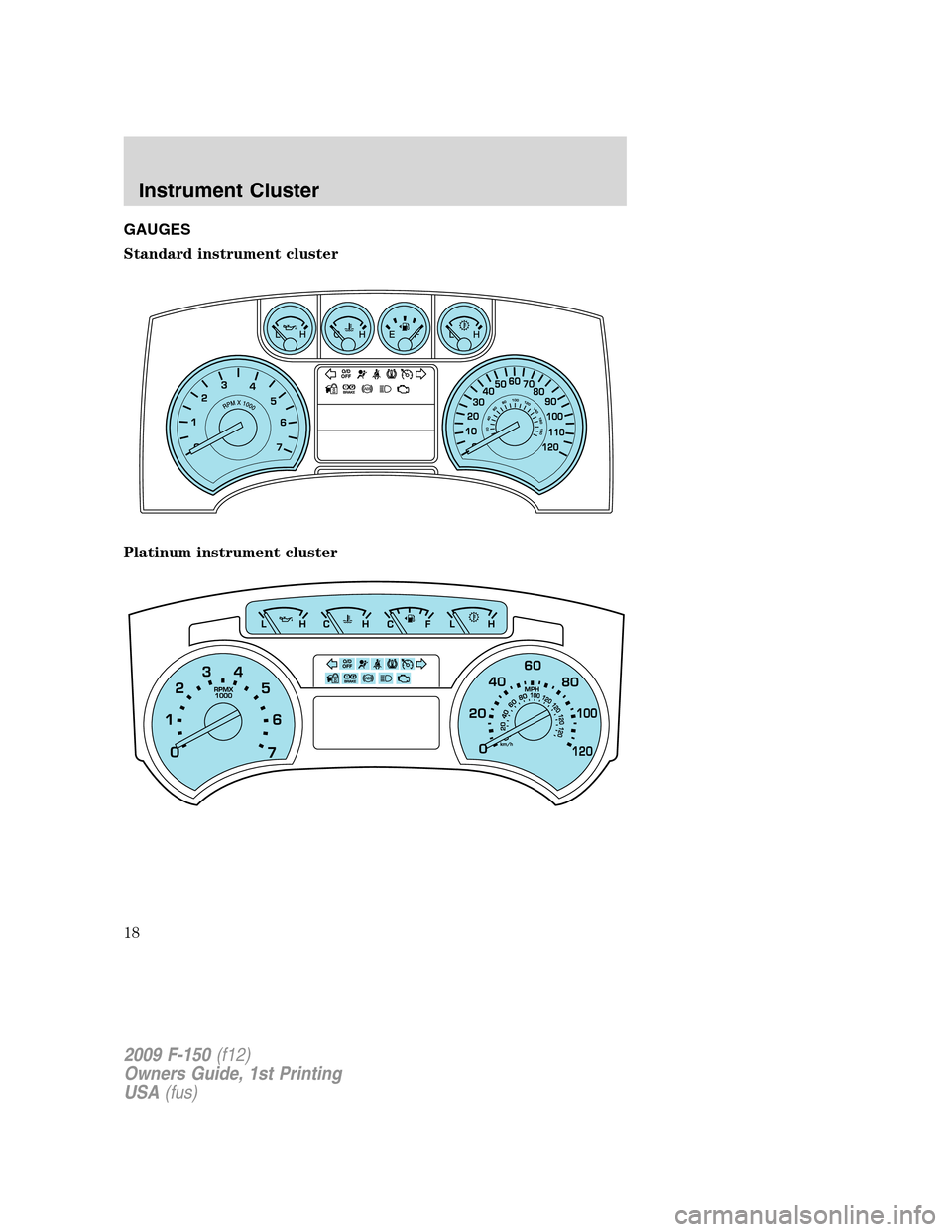 FORD F150 2009 12.G User Guide GAUGES
Standard instrument cluster
Platinum instrument cluster
2009 F-150(f12)
Owners Guide, 1st Printing
USA(fus)
Instrument Cluster
18 