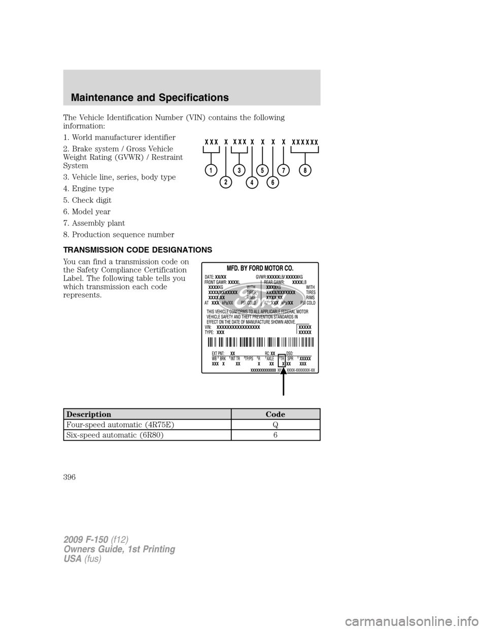 FORD F150 2009 12.G Owners Manual The Vehicle Identification Number (VIN) contains the following
information:
1. World manufacturer identifier
2. Brake system / Gross Vehicle
Weight Rating (GVWR) / Restraint
System
3. Vehicle line, se