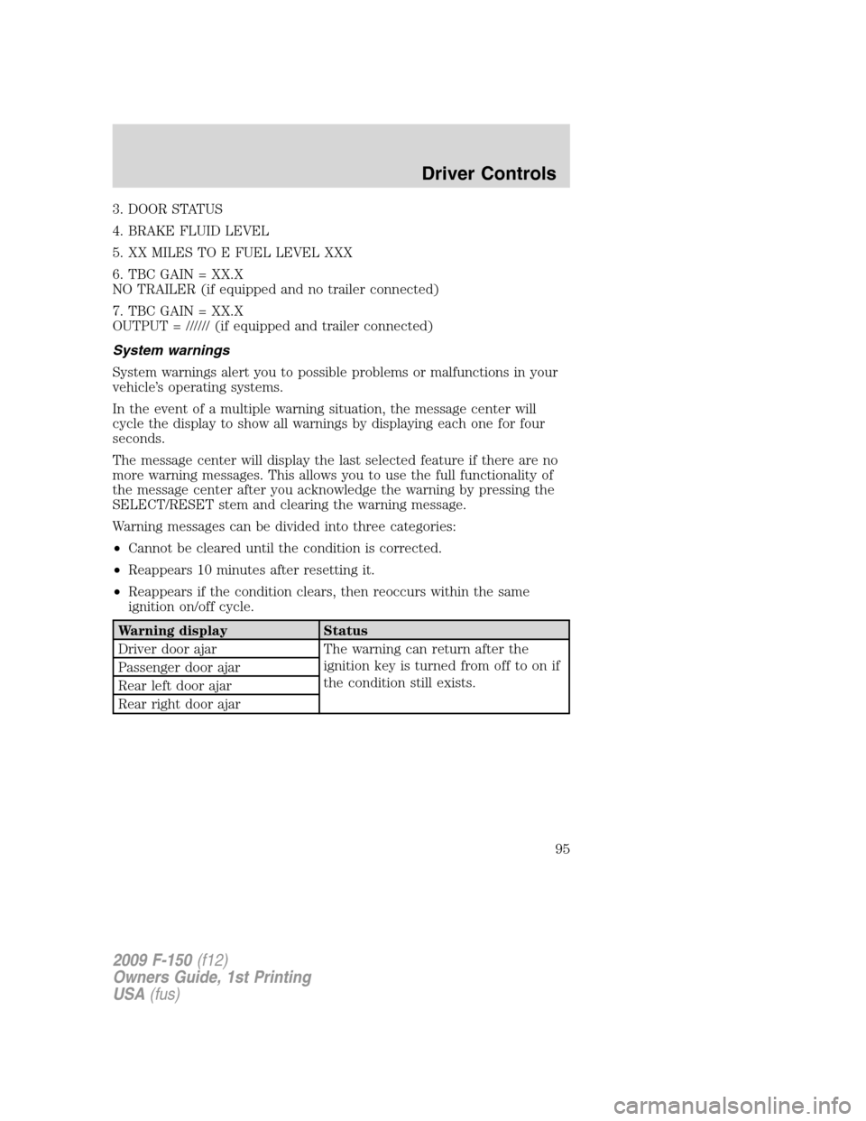 FORD F150 2009 12.G Owners Guide 3. DOOR STATUS
4. BRAKE FLUID LEVEL
5. XX MILES TO E FUEL LEVEL XXX
6. TBC GAIN = XX.X
NO TRAILER (if equipped and no trailer connected)
7. TBC GAIN = XX.X
OUTPUT = ////// (if equipped and trailer con