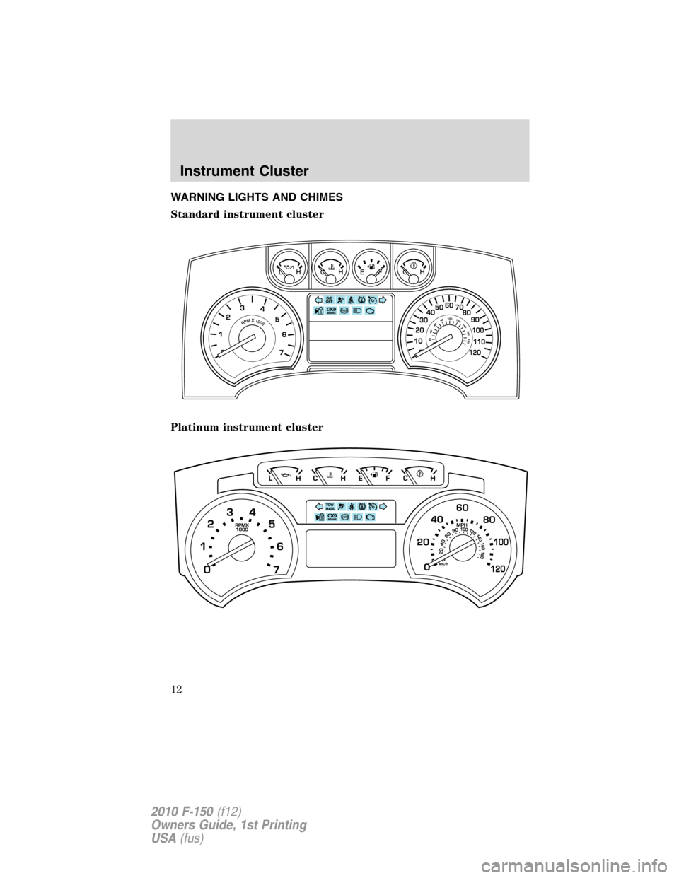 FORD F150 2010 12.G Owners Manual WARNING LIGHTS AND CHIMES
Standard instrument cluster
Platinum instrument cluster
Instrument Cluster
12
2010 F-150(f12)
Owners Guide, 1st Printing
USA(fus) 