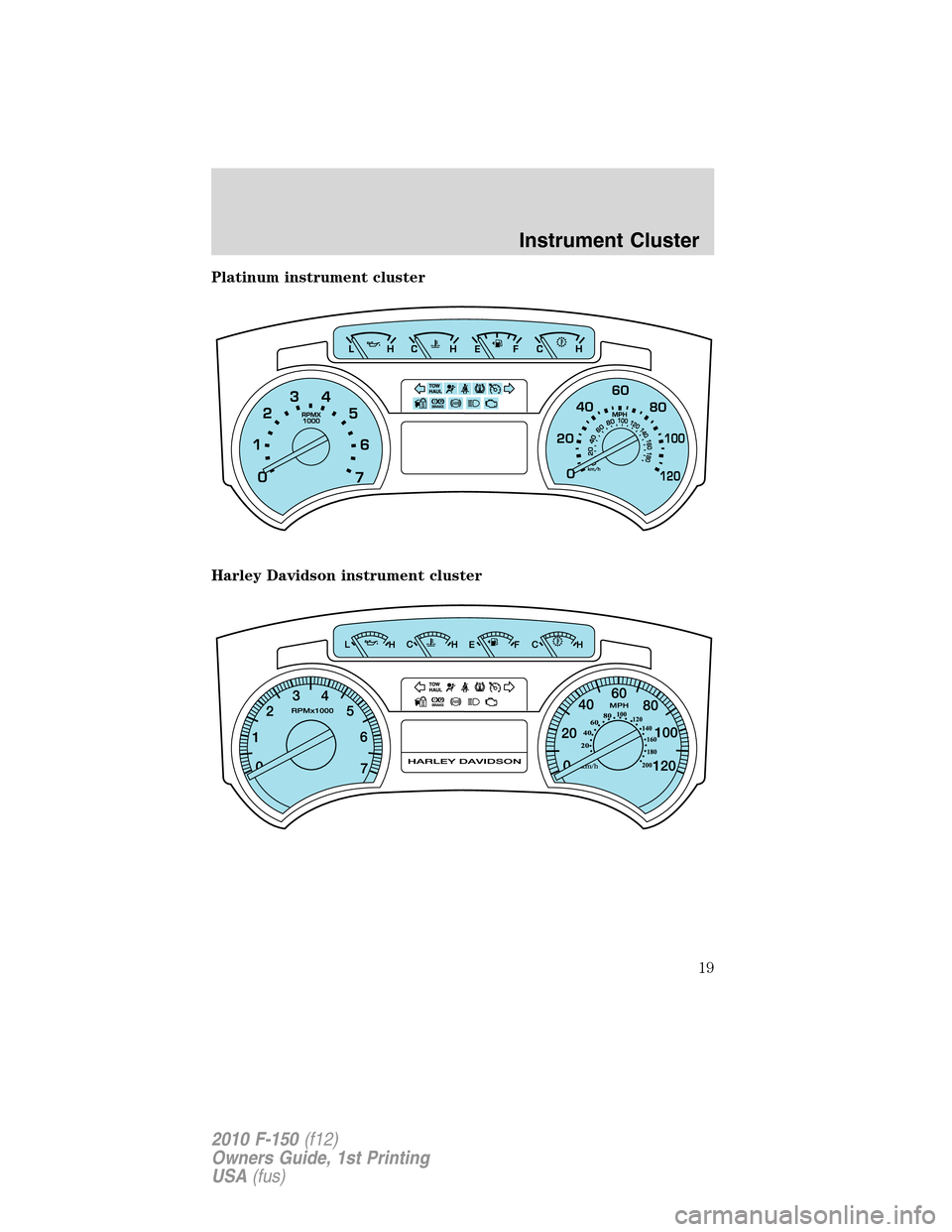 FORD F150 2010 12.G User Guide Platinum instrument cluster
Harley Davidson instrument cluster
Instrument Cluster
19
2010 F-150(f12)
Owners Guide, 1st Printing
USA(fus) 