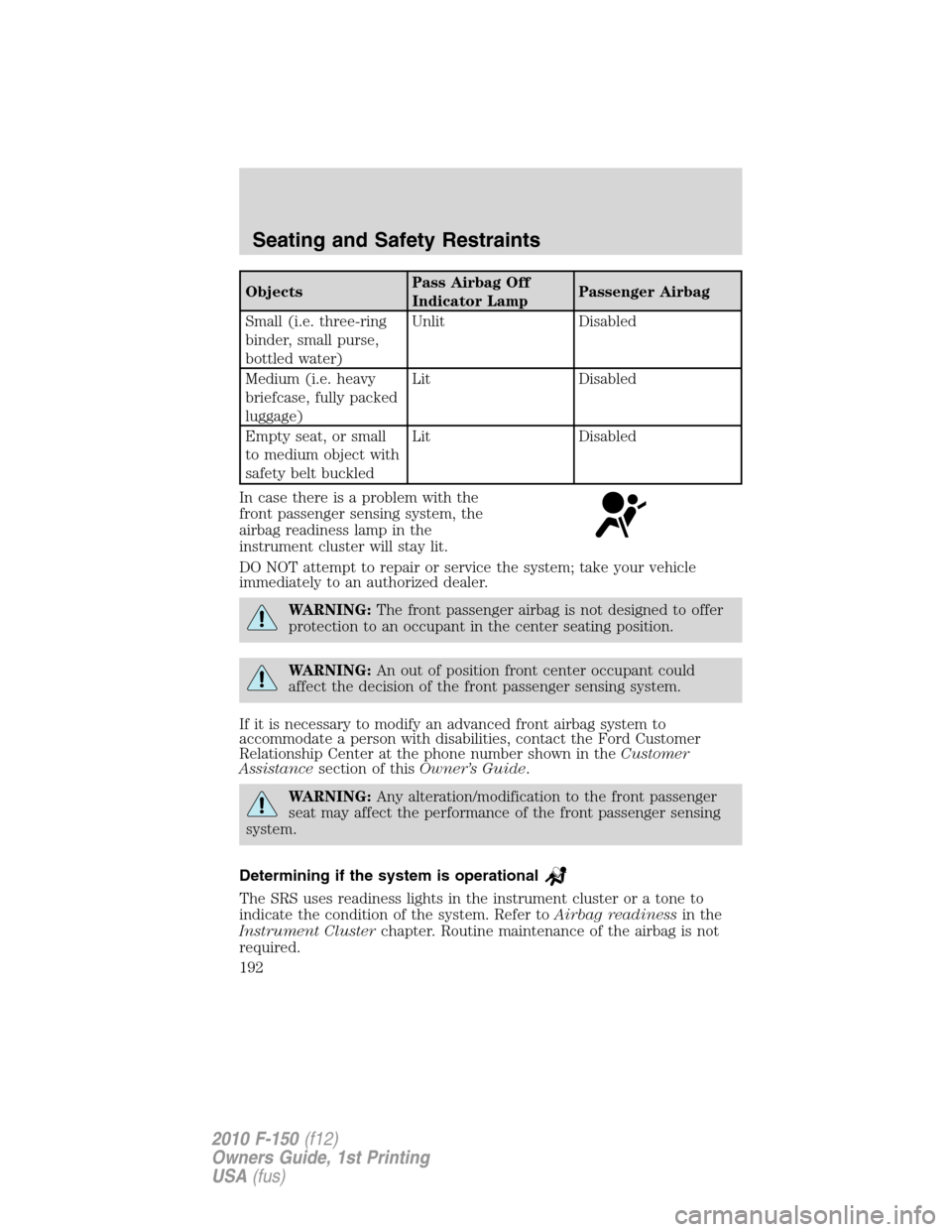 FORD F150 2010 12.G Repair Manual ObjectsPass Airbag Off
Indicator LampPassenger Airbag
Small (i.e. three-ring
binder, small purse,
bottled water)Unlit Disabled
Medium (i.e. heavy
briefcase, fully packed
luggage)Lit Disabled
Empty sea