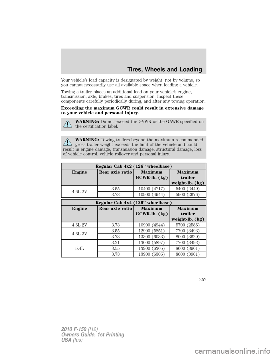 FORD F150 2010 12.G User Guide Your vehicle’s load capacity is designated by weight, not by volume, so
you cannot necessarily use all available space when loading a vehicle.
Towing a trailer places an additional load on your vehi