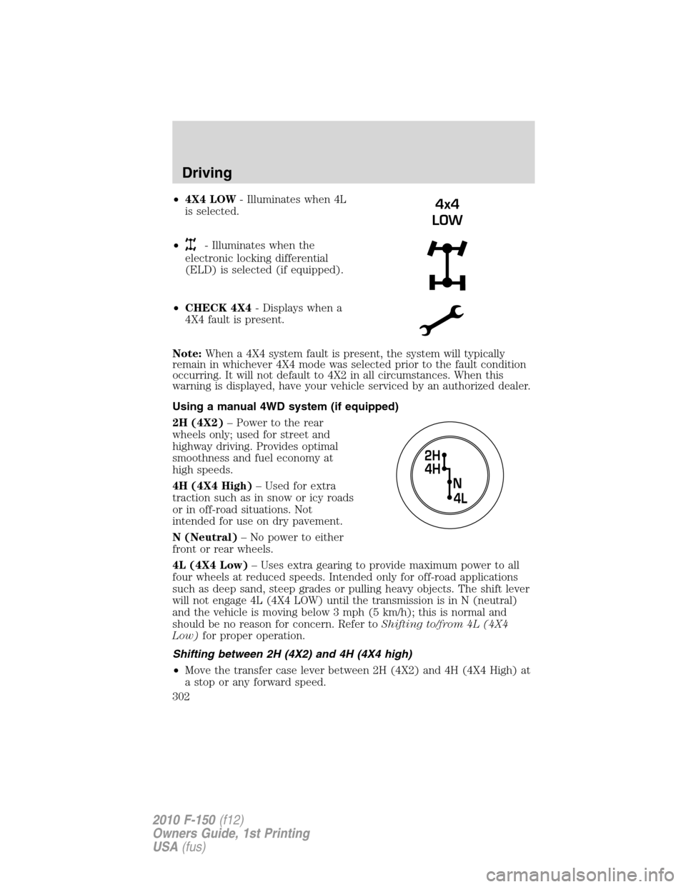 FORD F150 2010 12.G Owners Manual •4X4 LOW- Illuminates when 4L
is selected.
•
- Illuminates when the
electronic locking differential
(ELD) is selected (if equipped).
•CHECK 4X4- Displays when a
4X4 fault is present.
Note:When a FORD F150 2010 12.G Owners Manual •4X4 LOW- Illuminates when 4L
is selected.
•
- Illuminates when the
electronic locking differential
(ELD) is selected (if equipped).
•CHECK 4X4- Displays when a
4X4 fault is present.
Note:When a