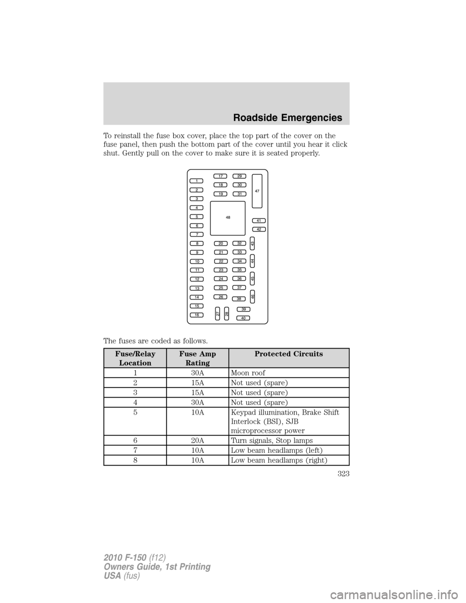 FORD F150 2010 12.G Owners Manual To reinstall the fuse box cover, place the top part of the cover on the
fuse panel, then push the bottom part of the cover until you hear it click
shut. Gently pull on the cover to make sure it is sea