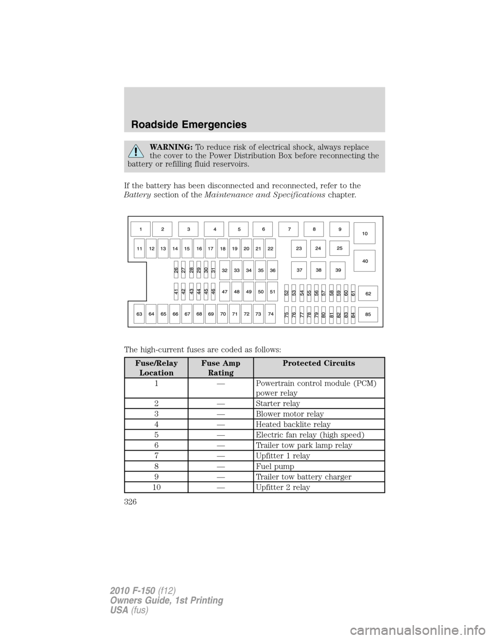 FORD F150 2010 12.G Owners Manual WARNING:To reduce risk of electrical shock, always replace
the cover to the Power Distribution Box before reconnecting the
battery or refilling fluid reservoirs.
If the battery has been disconnected a