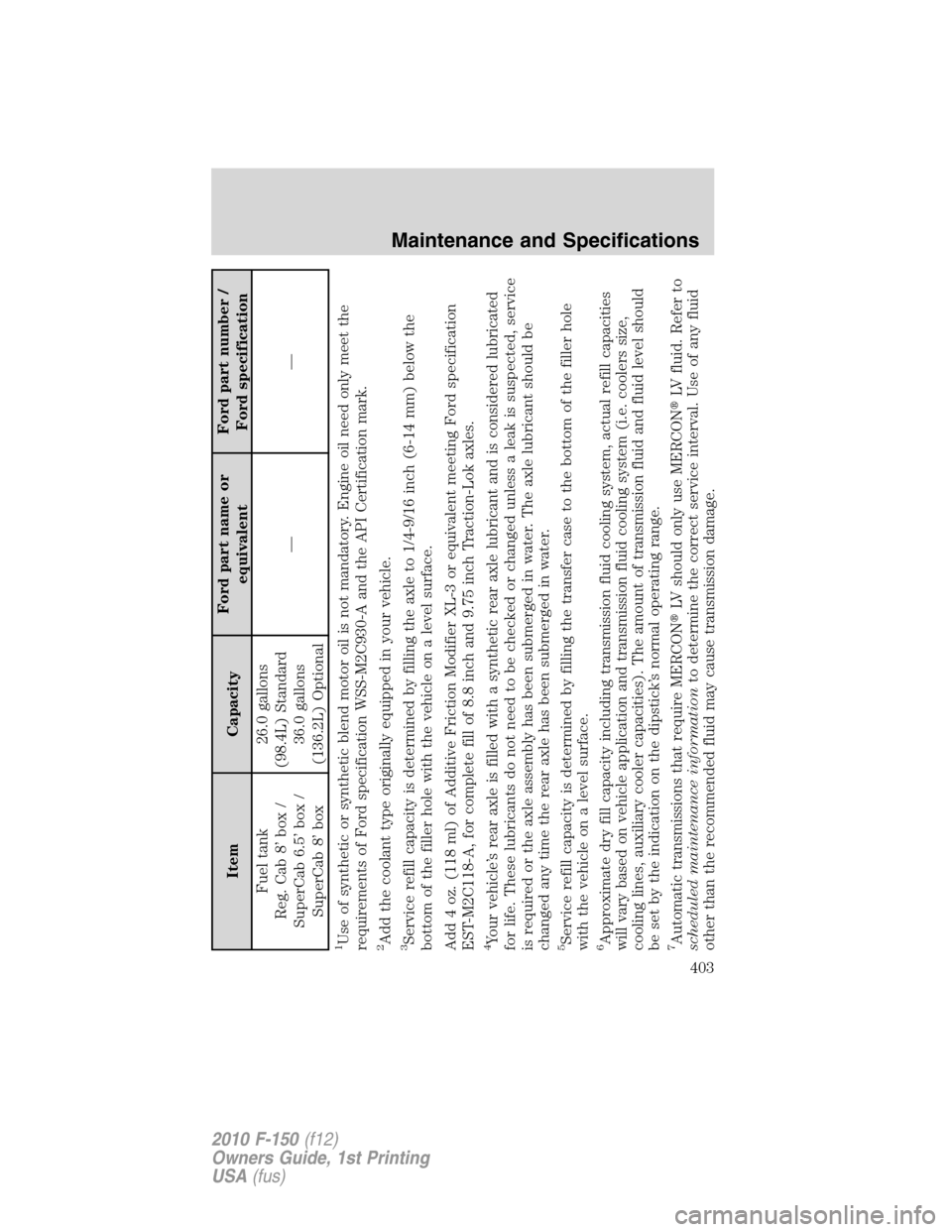 FORD F150 2010 12.G Owners Manual Item CapacityFord part name or
equivalentFord part number /
Ford specification
Fuel tank
Reg. Cab 8’ box /
SuperCab 6.5’ box /
SuperCab 8’ box26.0 gallons
(98.4L) Standard
36.0 gallons
(136.2L) 