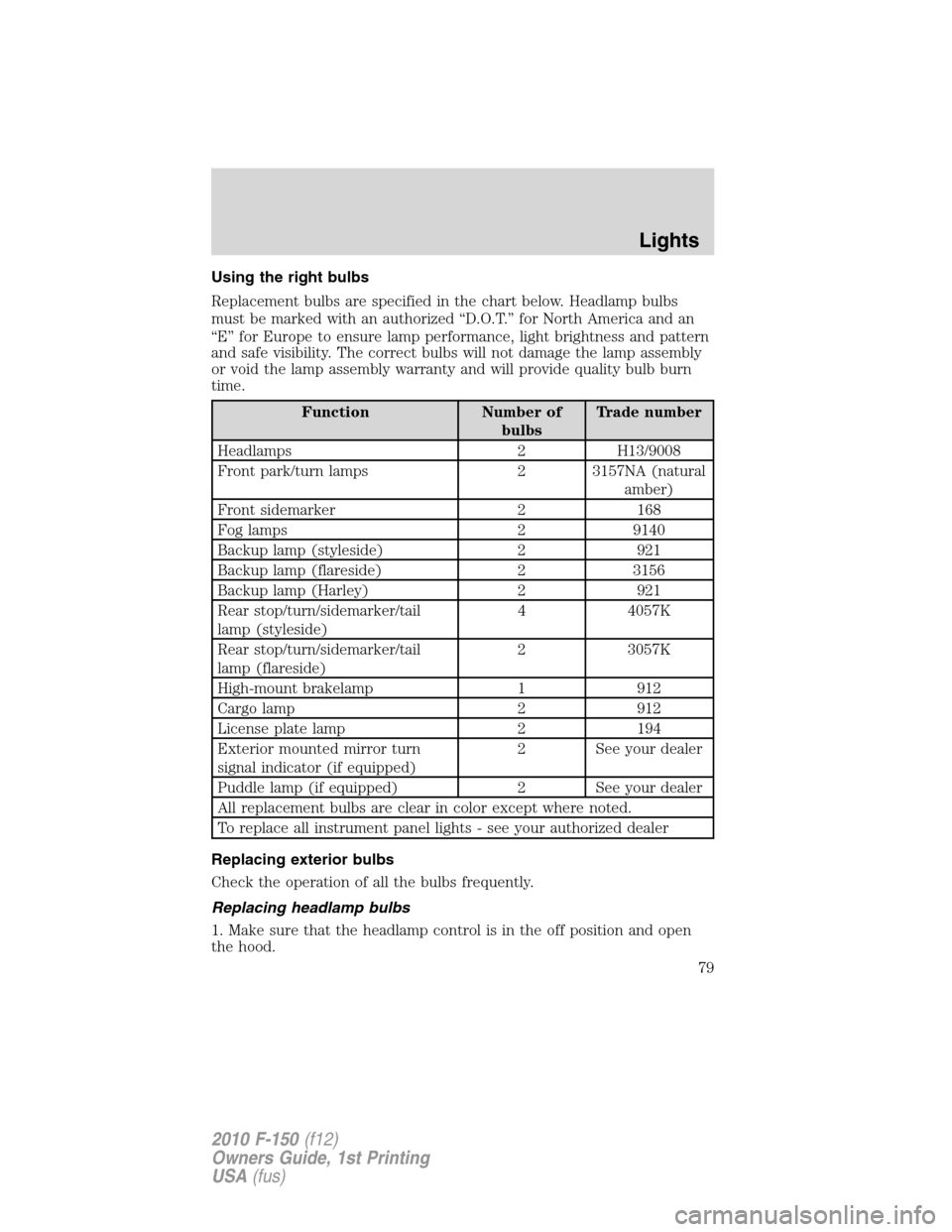 FORD F150 2010 12.G Owners Manual Using the right bulbs
Replacement bulbs are specified in the chart below. Headlamp bulbs
must be marked with an authorized “D.O.T.” for North America and an
“E” for Europe to ensure lamp perfo