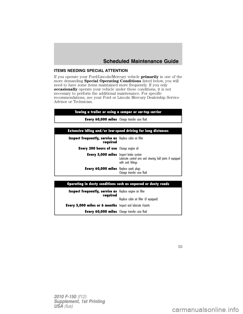 FORD F150 2010 12.G Raptor Supplement Manual ITEMS NEEDING SPECIAL ATTENTION
If you operate your Ford/Lincoln/Mercury vehicleprimarilyin one of the
more demandingSpecial Operating Conditionslisted below, you will
need to have some items maintain FORD F150 2010 12.G Raptor Supplement Manual ITEMS NEEDING SPECIAL ATTENTION
If you operate your Ford/Lincoln/Mercury vehicleprimarilyin one of the
more demandingSpecial Operating Conditionslisted below, you will
need to have some items maintain
