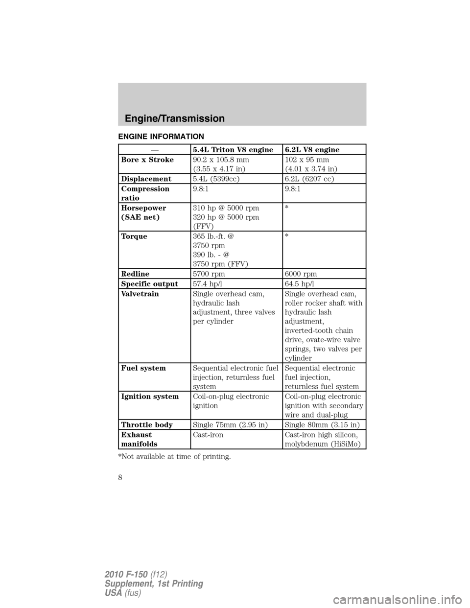FORD F150 2010 12.G Raptor Supplement Manual ENGINE INFORMATION
—5.4L Triton V8 engine 6.2L V8 engine
Bore x Stroke90.2 x 105.8 mm
(3.55 x 4.17 in)102x95mm
(4.01 x 3.74 in)
Displacement5.4L (5399cc) 6.2L (6207 cc)
Compression
ratio9.8:1 9.8:1
