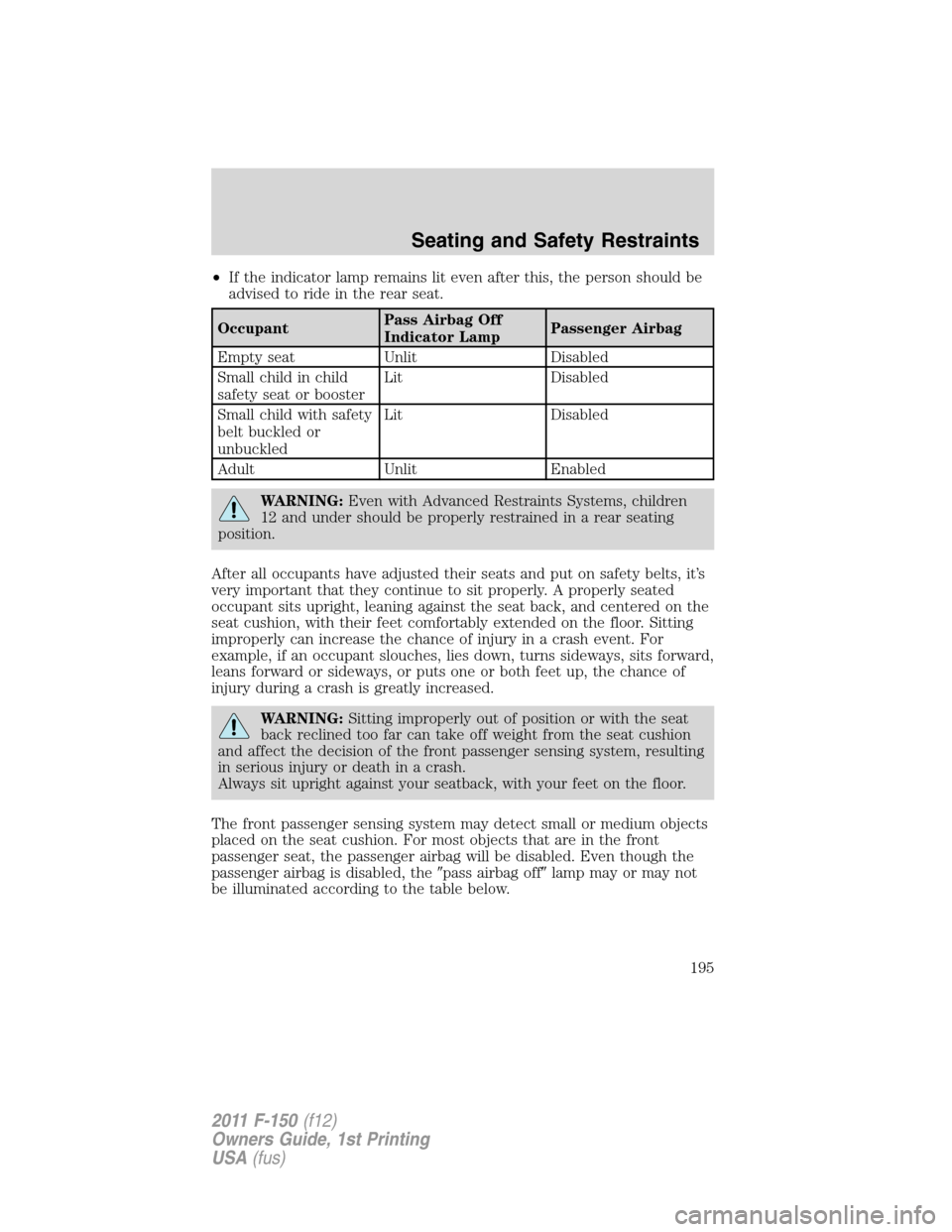 FORD F150 2011 12.G Owners Manual •If the indicator lamp remains lit even after this, the person should be
advised to ride in the rear seat.
OccupantPass Airbag Off
Indicator LampPassenger Airbag
Empty seat Unlit Disabled
Small chil