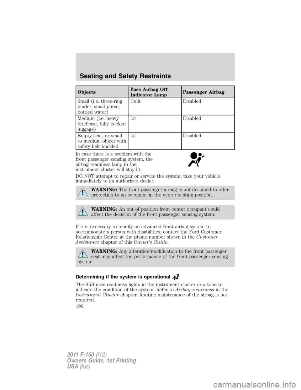 FORD F150 2011 12.G Owners Manual ObjectsPass Airbag Off
Indicator LampPassenger Airbag
Small (i.e. three-ring
binder, small purse,
bottled water)Unlit Disabled
Medium (i.e. heavy
briefcase, fully packed
luggage)Lit Disabled
Empty sea