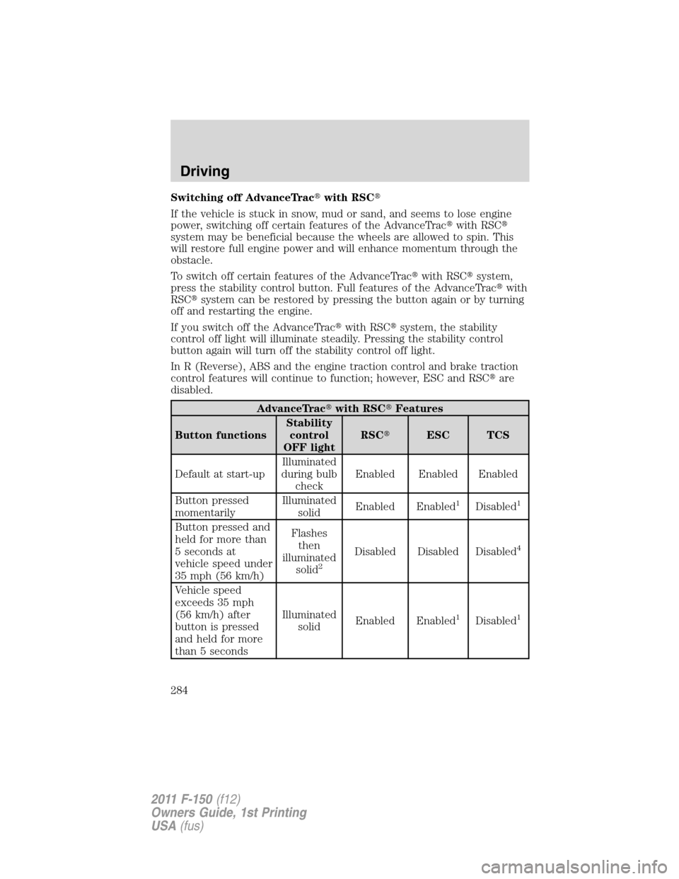 FORD F150 2011 12.G Owners Manual Switching off AdvanceTracwith RSC
If the vehicle is stuck in snow, mud or sand, and seems to lose engine
power, switching off certain features of the AdvanceTracwith RSC
system may be beneficial b