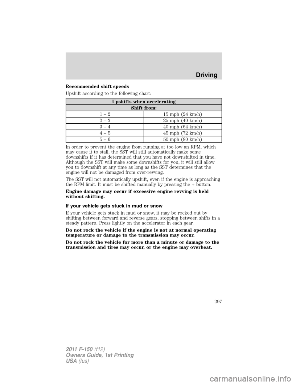FORD F150 2011 12.G Owners Manual Recommended shift speeds
Upshift according to the following chart:
Upshifts when accelerating
Shift from:
1 – 2 15 mph (24 km/h)
2 – 3 25 mph (40 km/h)
3 – 4 40 mph (64 km/h)
4 – 5 45 mph (72 FORD F150 2011 12.G Owners Manual Recommended shift speeds
Upshift according to the following chart:
Upshifts when accelerating
Shift from:
1 – 2 15 mph (24 km/h)
2 – 3 25 mph (40 km/h)
3 – 4 40 mph (64 km/h)
4 – 5 45 mph (72