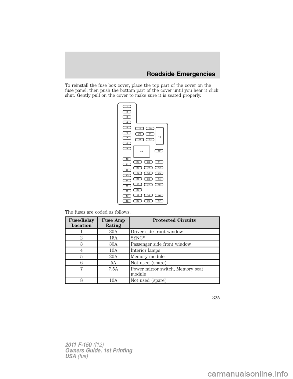 FORD F150 2011 12.G Owners Manual To reinstall the fuse box cover, place the top part of the cover on the
fuse panel, then push the bottom part of the cover until you hear it click
shut. Gently pull on the cover to make sure it is sea FORD F150 2011 12.G Owners Manual To reinstall the fuse box cover, place the top part of the cover on the
fuse panel, then push the bottom part of the cover until you hear it click
shut. Gently pull on the cover to make sure it is sea