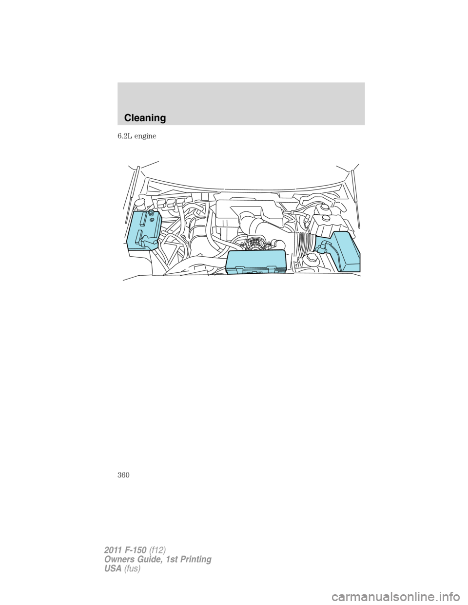 FORD F150 2011 12.G Owners Manual 6.2L engine
Cleaning
360
2011 F-150(f12)
Owners Guide, 1st Printing
USA(fus) 
