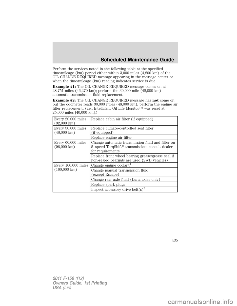 FORD F150 2011 12.G User Guide Perform the services noted in the following table at the specified
time/mileage (km) period either within 3,000 miles (4,800 km) of the
OIL CHANGE REQUIRED message appearing in the message center or
w