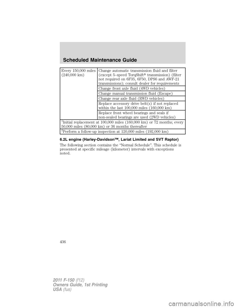 FORD F150 2011 12.G Owners Manual Every 150,000 miles
(240,000 km)Change automatic transmission fluid and filter
(except 5–speed TorqShifttransmission) (filter
not required on 6F35, 6F50, DPS6 and AWF-21
transmissions); consult dea