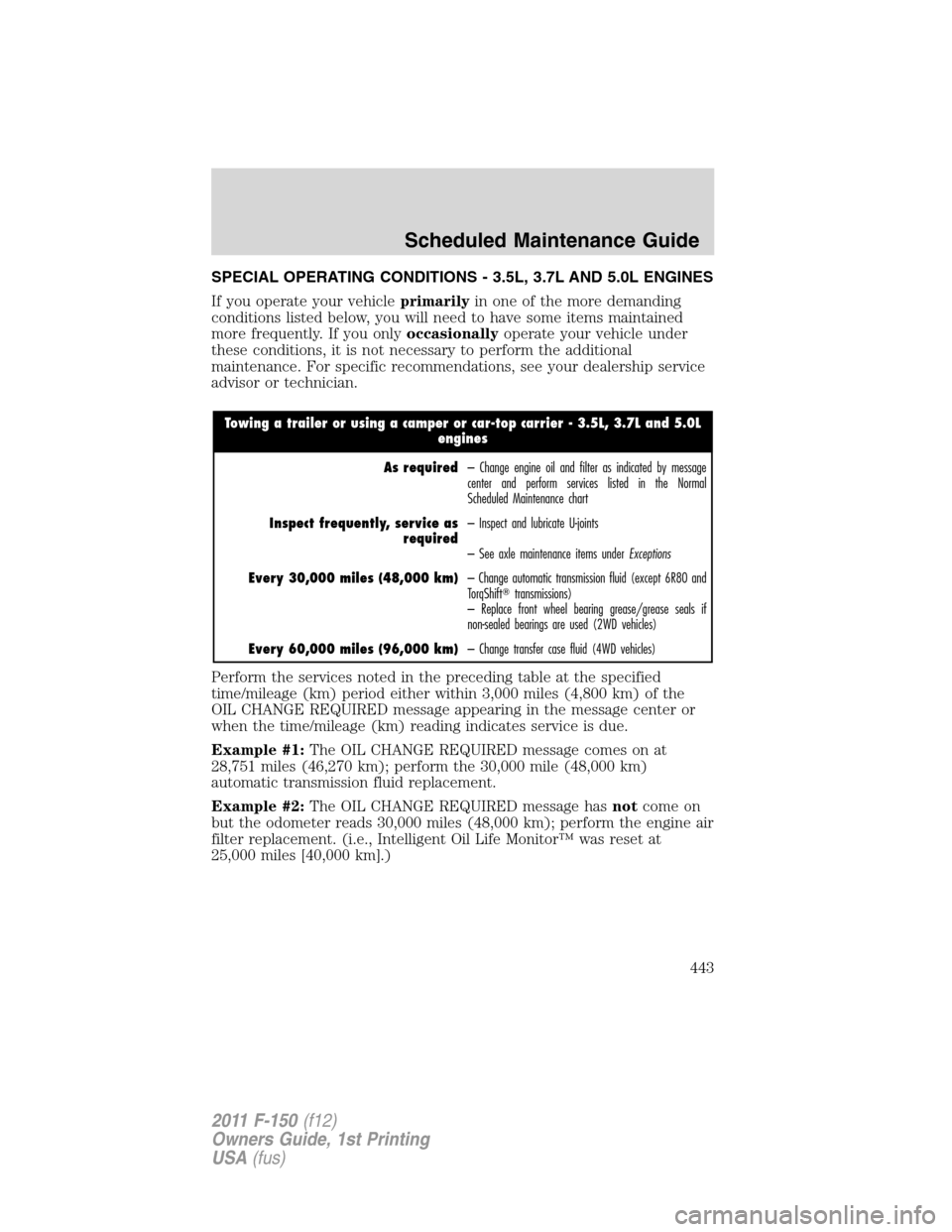 FORD F150 2011 12.G User Guide SPECIAL OPERATING CONDITIONS - 3.5L, 3.7L AND 5.0L ENGINES
If you operate your vehicleprimarilyin one of the more demanding
conditions listed below, you will need to have some items maintained
more fr