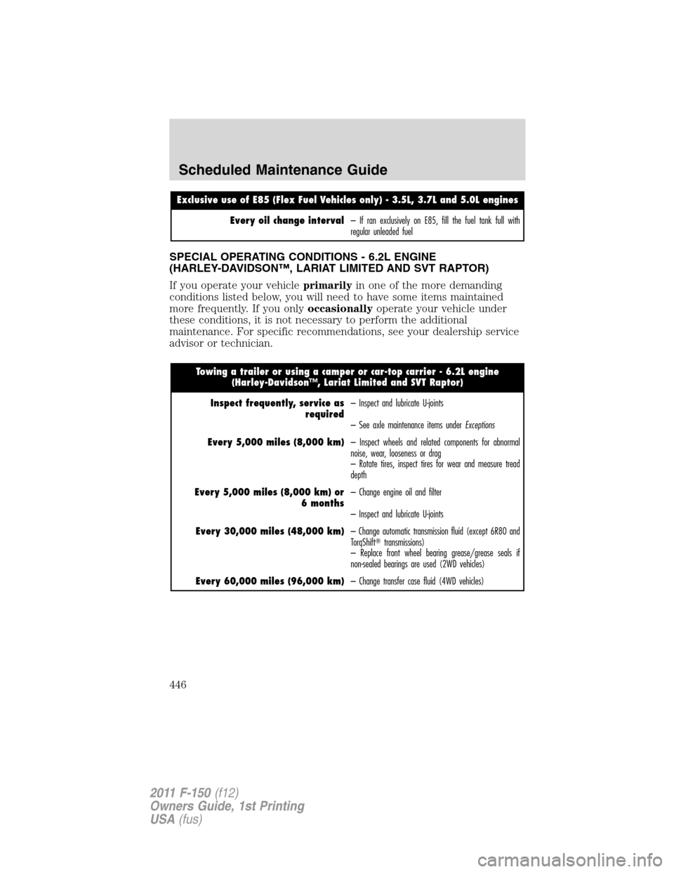 FORD F150 2011 12.G Owners Manual Exclusive use of E85 (Flex Fuel Vehicles only) - 3.5L, 3.7L and 5.0L engines
Every oil change interval– If ran exclusively on E85, fill the fuel tank full with
regular unleaded fuel
SPECIAL OPERATIN FORD F150 2011 12.G Owners Manual Exclusive use of E85 (Flex Fuel Vehicles only) - 3.5L, 3.7L and 5.0L engines
Every oil change interval– If ran exclusively on E85, fill the fuel tank full with
regular unleaded fuel
SPECIAL OPERATIN