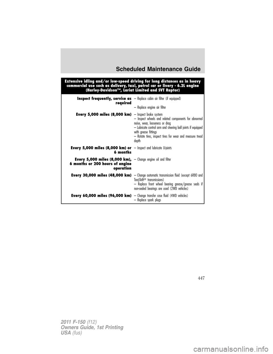 FORD F150 2011 12.G Owners Manual Extensive idling and/or low-speed driving for long distances as in heavy
commercial use such as delivery, taxi, patrol car or livery - 6.2L engine
(Harley-Davidson™, Lariat Limited and SVT Raptor)
I FORD F150 2011 12.G Owners Manual Extensive idling and/or low-speed driving for long distances as in heavy
commercial use such as delivery, taxi, patrol car or livery - 6.2L engine
(Harley-Davidson™, Lariat Limited and SVT Raptor)
I