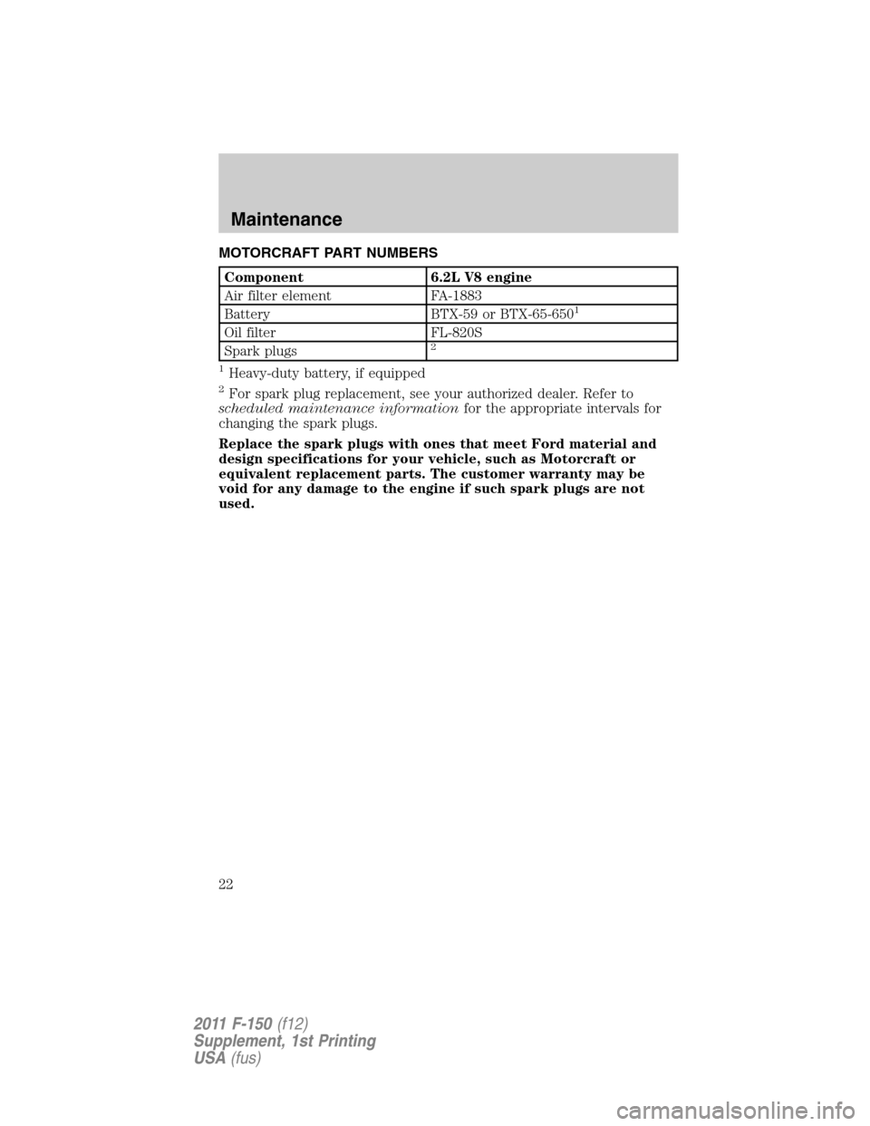 FORD F150 2011 12.G Raptor Supplement Manual MOTORCRAFT PART NUMBERS
Component 6.2L V8 engine
Air filter element FA-1883
Battery BTX-59 or BTX-65-650
1
Oil filter FL-820S
Spark plugs2
1
Heavy-duty battery, if equipped
2For spark plug replacement