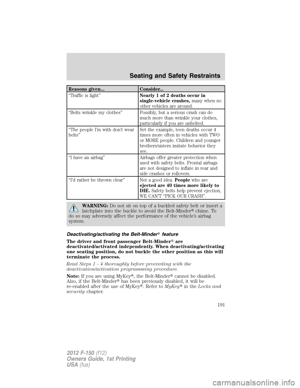 FORD F150 2012 12.G Owners Manual Reasons given... Consider...
“Traffic is light”Nearly 1 of 2 deaths occur in
single-vehicle crashes,many when no
other vehicles are around.
“Belts wrinkle my clothes” Possibly, but a serious c