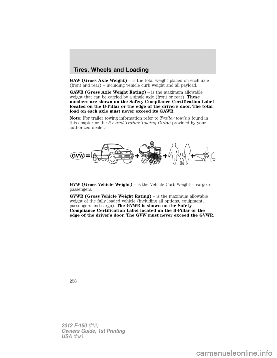 FORD F150 2012 12.G Owners Manual GAW (Gross Axle Weight)– is the total weight placed on each axle
(front and rear) – including vehicle curb weight and all payload.
GAWR (Gross Axle Weight Rating)– is the maximum allowable
weigh FORD F150 2012 12.G Owners Manual GAW (Gross Axle Weight)– is the total weight placed on each axle
(front and rear) – including vehicle curb weight and all payload.
GAWR (Gross Axle Weight Rating)– is the maximum allowable
weigh