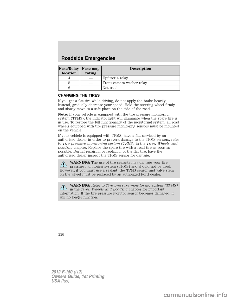 FORD F150 2012 12.G Owners Manual Fuse/Relay
locationFuse amp
ratingDescription
4 — Upfitter 4 relay
5 — Front camera washer relay
6 — Not used
CHANGING THE TIRES
If you get a flat tire while driving, do not apply the brake heav