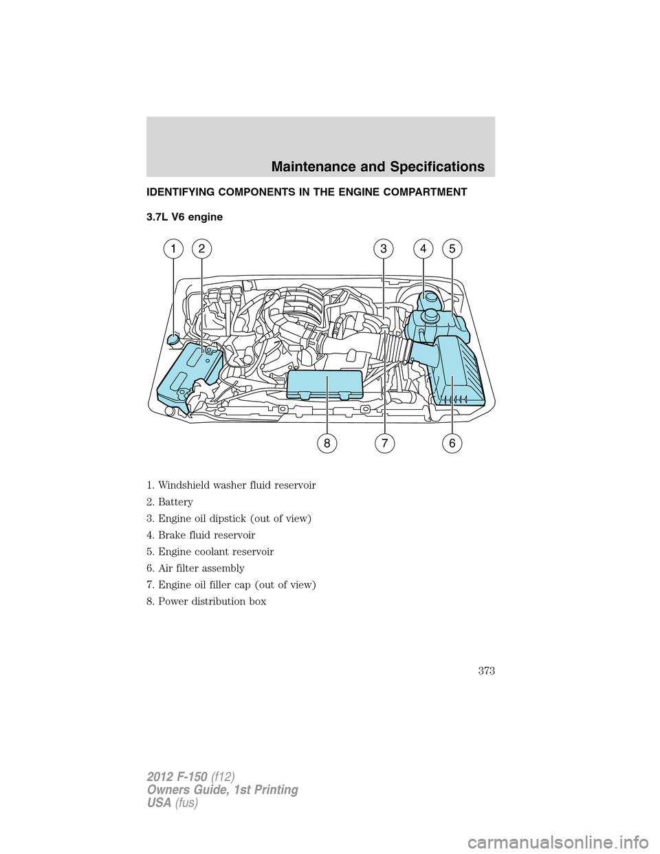 FORD F150 2012 12.G Owners Manual IDENTIFYING COMPONENTS IN THE ENGINE COMPARTMENT
3.7L V6 engine
1. Windshield washer fluid reservoir
2. Battery
3. Engine oil dipstick (out of view)
4. Brake fluid reservoir
5. Engine coolant reservoi FORD F150 2012 12.G Owners Manual IDENTIFYING COMPONENTS IN THE ENGINE COMPARTMENT
3.7L V6 engine
1. Windshield washer fluid reservoir
2. Battery
3. Engine oil dipstick (out of view)
4. Brake fluid reservoir
5. Engine coolant reservoi