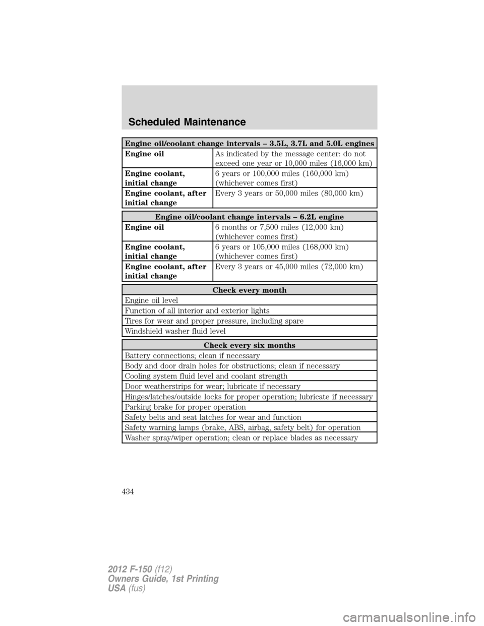 FORD F150 2012 12.G Owners Manual Engine oil/coolant change intervals – 3.5L, 3.7L and 5.0L engines
Engine oilAs indicated by the message center: do not
exceed one year or 10,000 miles (16,000 km)
Engine coolant,
initial change6 yea