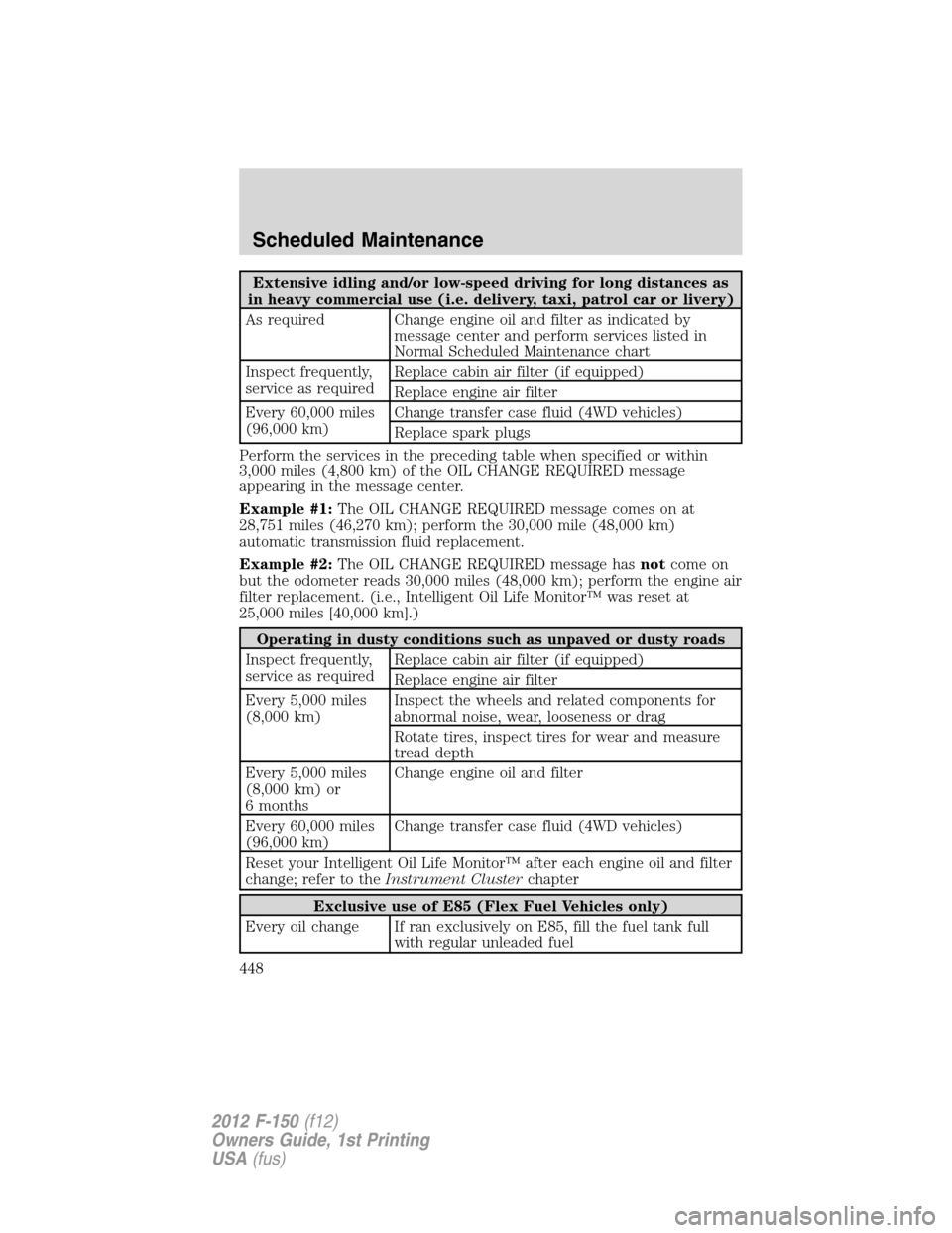FORD F150 2012 12.G Owners Manual Extensive idling and/or low-speed driving for long distances as
in heavy commercial use (i.e. delivery, taxi, patrol car or livery)
As required Change engine oil and filter as indicated by
message cen FORD F150 2012 12.G Owners Manual Extensive idling and/or low-speed driving for long distances as
in heavy commercial use (i.e. delivery, taxi, patrol car or livery)
As required Change engine oil and filter as indicated by
message cen